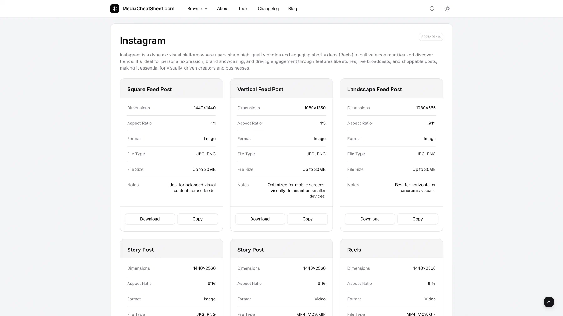 Media Cheat Sheet — 3