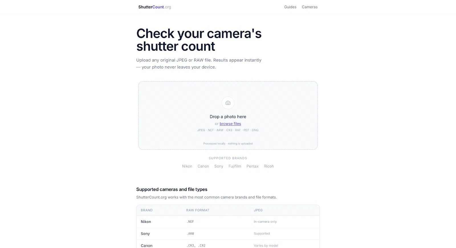 Shuttercount